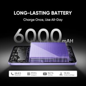 Vivo X Fold 5 features